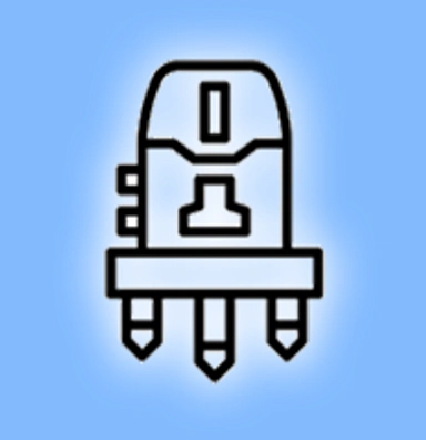 Rotating Laser