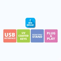 Zebronics ZEBRONICS K20, Wired Keyboard, 104 Keys, 1.2m Cable, ₹ Key, UV Coated Keys, USB Interface, Retractable Stand, Plug and Play