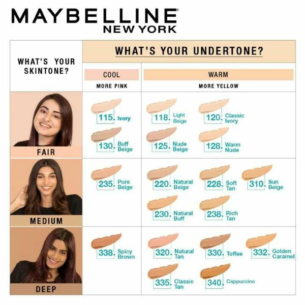 Maybelline New York Fit Me Matte+Poreless Liquid Foundation,130