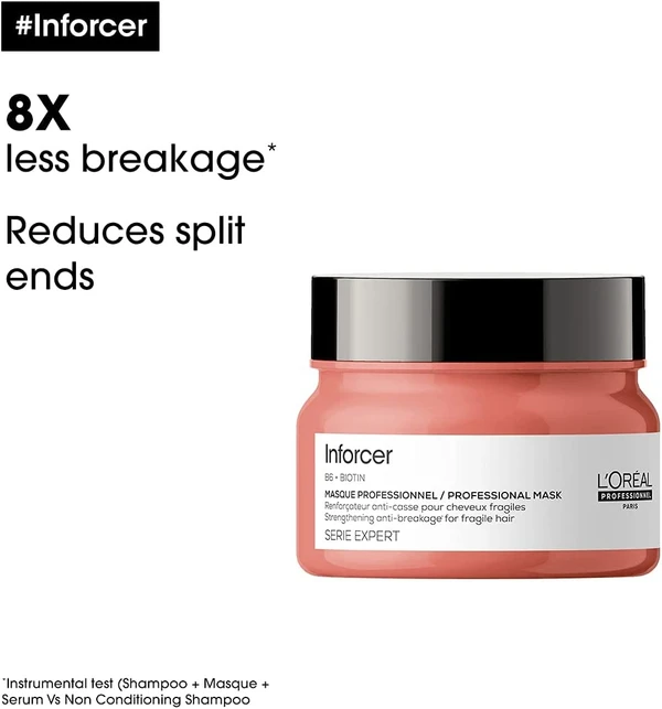 Loreal Professionnel Inforcer Strengthening Hair Mask with Vitamin B6 & Biotin for Weak, Brittle Hair, Serie Expert, 250gm