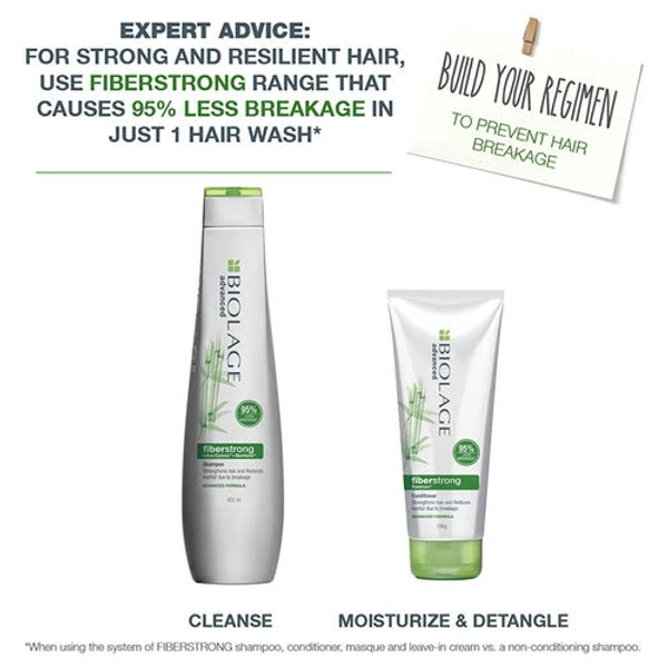 Matrix Biolage Advanced Fiberstrong Strengthening Conditioner (196gm)