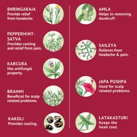 Navaratna  Navratna Ayurvedic Cool Oil(300ml)