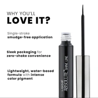 Lakme Absolute Shine Liquid Eye Liner - Black(4.5ml)