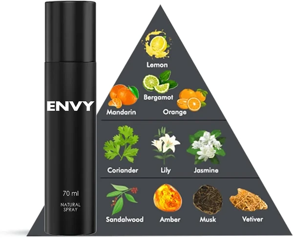 Envy ENVY Perfume For Men - 60ML | Eau de Parfum - For Men