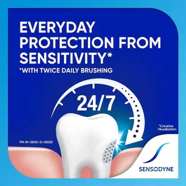 Sensodyne Sensitive Fresh Gel Toothpaste 150 g 