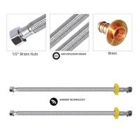 TILEINDIA PVC CONNECTION