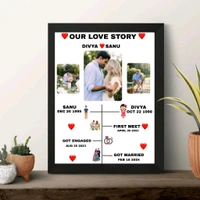 A4 Size Customized Photo Frame  - Black, Free