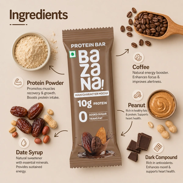 Bazana Foods Pvt Ltd Bazana Main Character Mocha Protein Bar - 40g