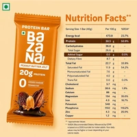 Bazana Foods Pvt Ltd Bazana Peanut Butter Jolt Protein Bars - Pack of 12 (792g)