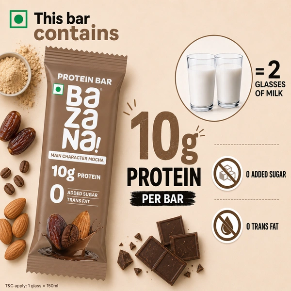 Bazana Foods Pvt Ltd Bazana Main Character Mocha Protein Bars - Pack of 6 (240g)