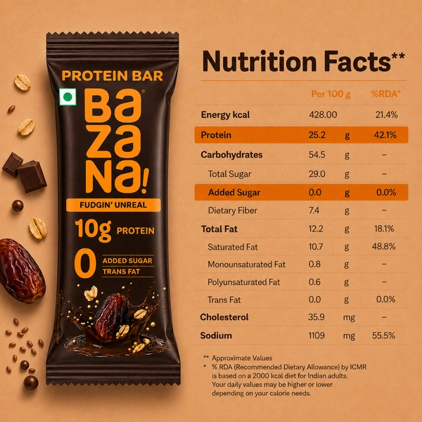 Bazana Foods Pvt Ltd Bazana Fudgin' Unreal Protein Bar - 40g