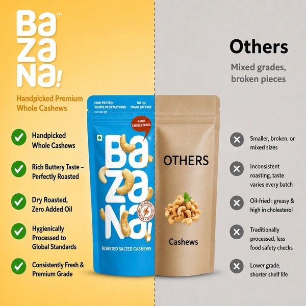 Bazana Foods Pvt Ltd Bazana Mystic Masala Roasted Cashews - 170g