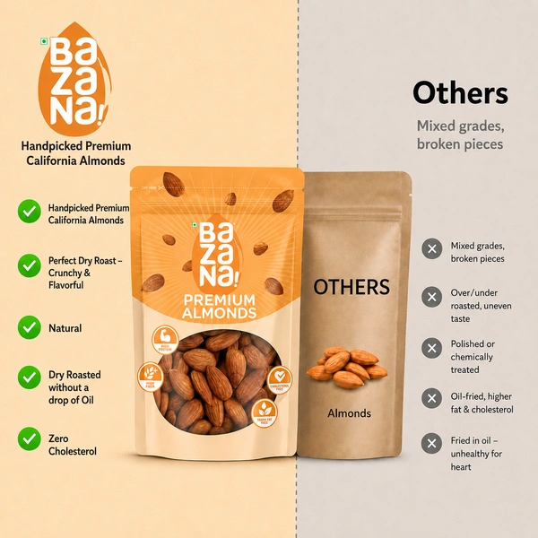 Bazana Foods Pvt Ltd Bazana Premium California Raw Almonds - 500g