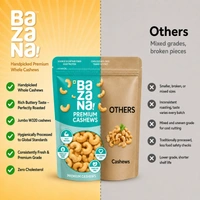 Bazana Foods Pvt Ltd Bazana Premium Raw Cashews - 500g
