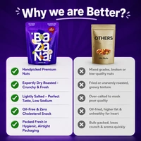 Bazana Foods Pvt Ltd Bazana Premium Cocktail Mix - 170g