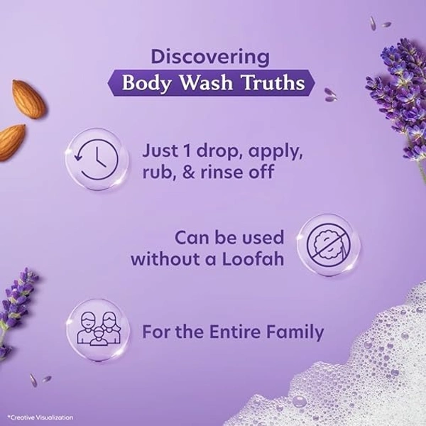 Vivel Fragrant Body Wash (Lavender + Almond Oil) 400 ml - 400 ML