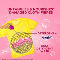 Comfort After Wash Fabric Conditioner (Lily Fresh) - 860 ML