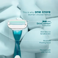 Gillette Venus Smooth Hair Removal Cartridge Women's Razor with Aloe Vera