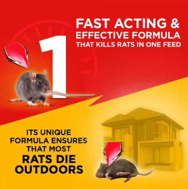 Mortin Mortein PowerGard Rat Killer - Pack of 2 - 2 Pieces