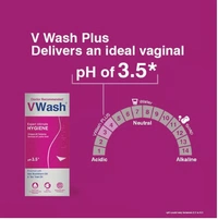 V Wash VWash Plus Expert Hygiene Intimate Wash - 100 ML