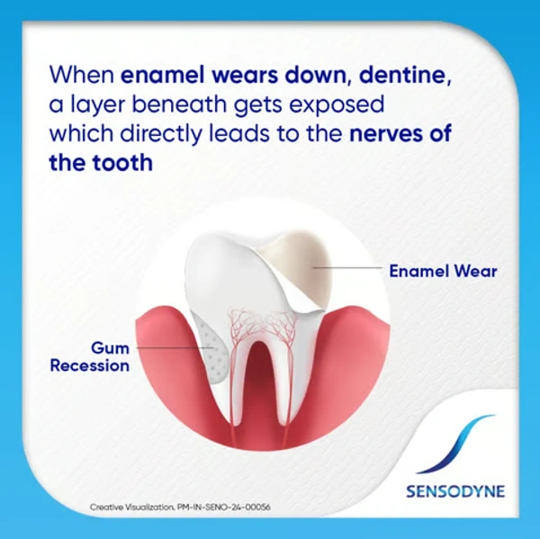 Sensodyne Repair & Protect Sensitive Toothpaste - 100 GM