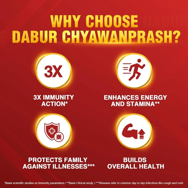 Danur Dabur Chayanpras - 1 KG