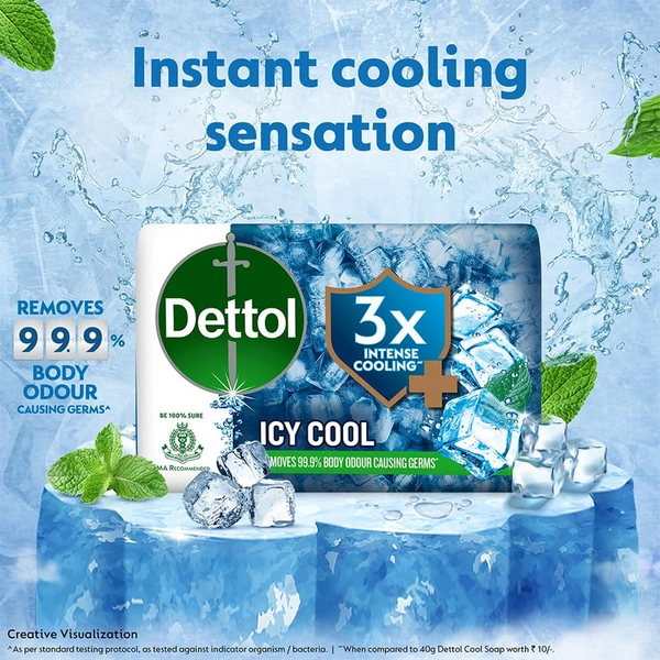 Dettol Cool Bathing Soap 5×100 GM - 5×100 GM