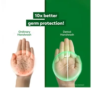 Dettol Original Squeeze Handwash - 100 ML