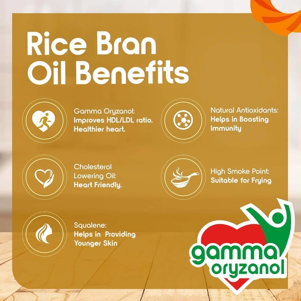 Fortune Refine Rice Bran Oil - 870 Gm Pouch - 870 GM