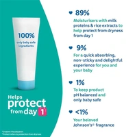 Johnson & Johnson Johnson Baby Milk Cream - 30 GM