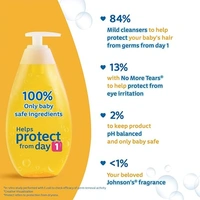Johnson & Johnson Johnson Baby Shampoo - 100 ML