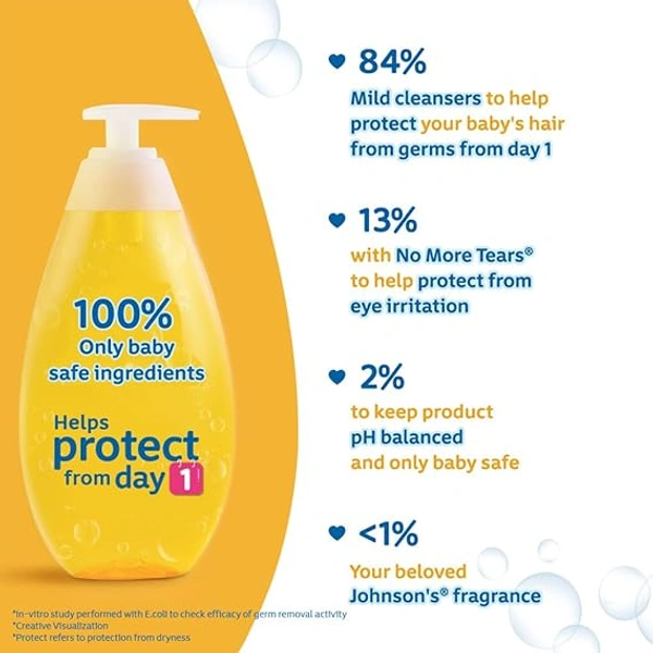 Johnson & Johnson Johnson Baby Shampoo - 100 ML