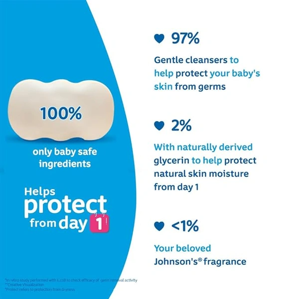Johnson & Johnson Johnson Baby Soap - 50 GM
