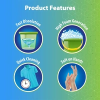 Safed Detergent Powder - 2 KG