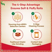 Aashirvaad Shudh Chakki Wheat Atta : 10 kgs - 10 kgs