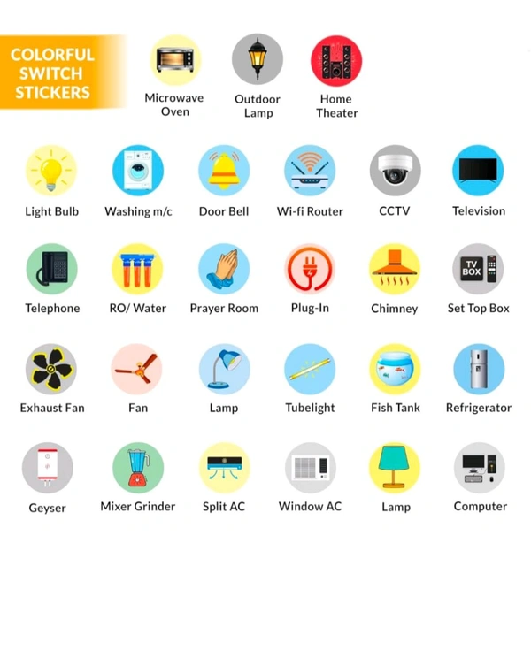 Switch Sticker 88pc in sheet 