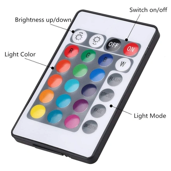 50 Watts Brick Ultra Bright Lens Led Flood Light, IP65 Waterproof Flood Light, Heavy Lamp Body, Landscape Led Flood Light for Indoor & Outdoor Purposes (RGB, 1)