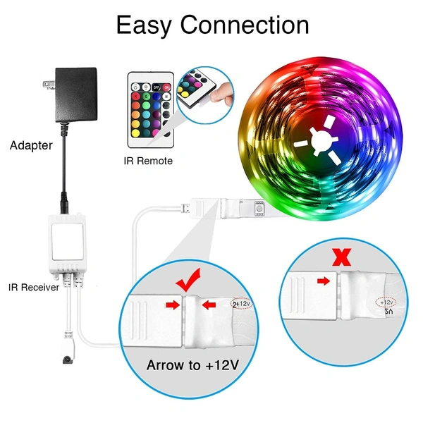 Waterproof Multi-Color RGB Led Strip Light with Remote Control Wireless Color Changing Light for Bedroom, Ceiling, Kitchen, Tv Backlight (Multicolor) - Multi Colour, Jhalar