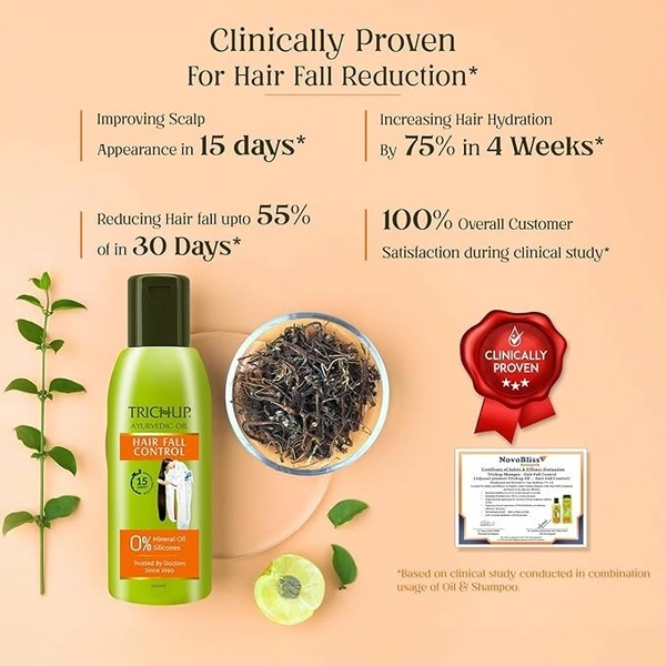 Trichup Ayurvedic Hair Fall Control for Hair Growth Oil For Men & Women | 5 Natural Ingredients | Nourishes and Repairs Damaged Hair | No Mineral & Paraben- 100ml