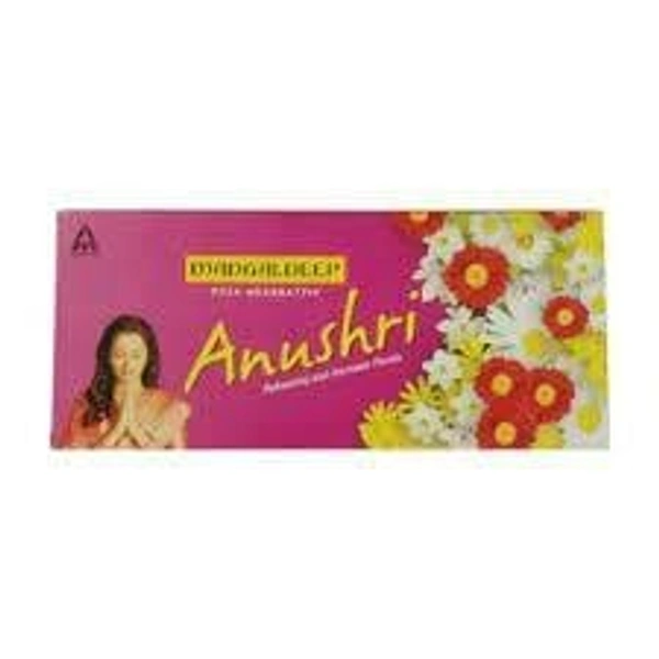 MANGALDEEP TREYA