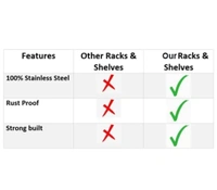 Stainless Steel 2 Layer Spice Rack For Kitchen