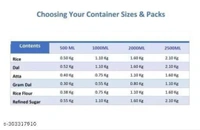 1200ml Unbreakable Modular Storage Jar Container - Pack Of 6