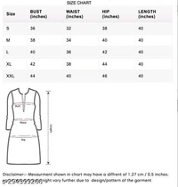 Kurti's For Womens (Pack Of 5) - M