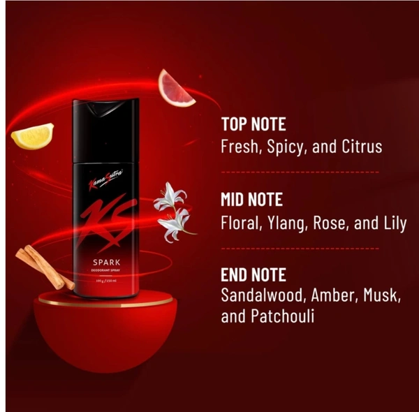 Kamasutra Deodorant Spray Combo Set For Men (450ml, Pack Of 3)