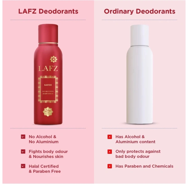 LAFZ Kaveh, No Alcohol Deodorant Long Lasting Spray For Men ( 300ml, Pack Of 2 )