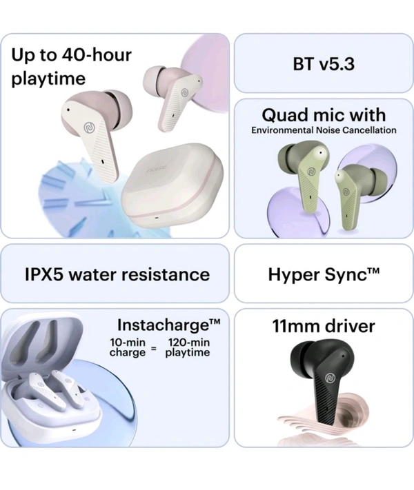 Noise
Buds VS102 Neo with 40 Hrs Playtime, Environmental Noise Cancellation, Quad Mic Bluetooth Headset (Deep wine, True Wireless)