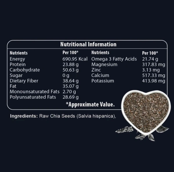 Nutrovally Raw Chia Seeds For Weight Loss With Omega 3, Calciam & Zinc, Fiber Chia Seeds ( 950g )