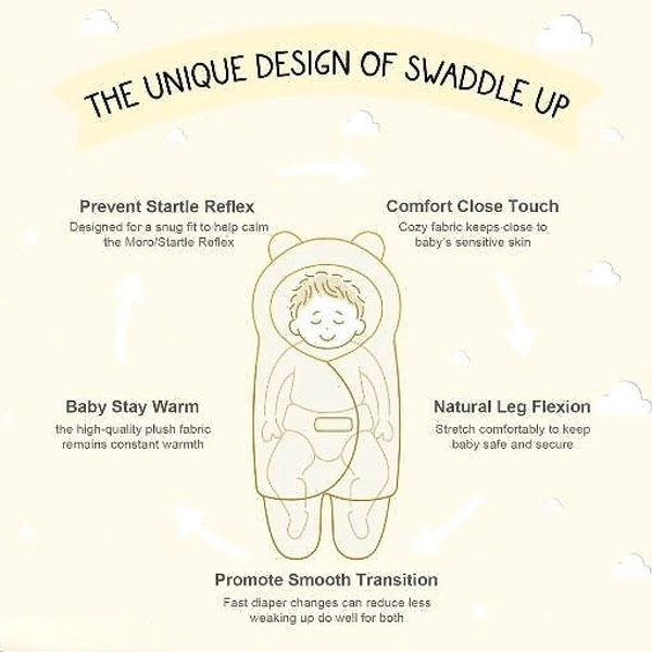 Baby Blanket Wearable Swaddle Wrapper For Baby Boys And Baby Girls, Unicorn - Cherry Pie