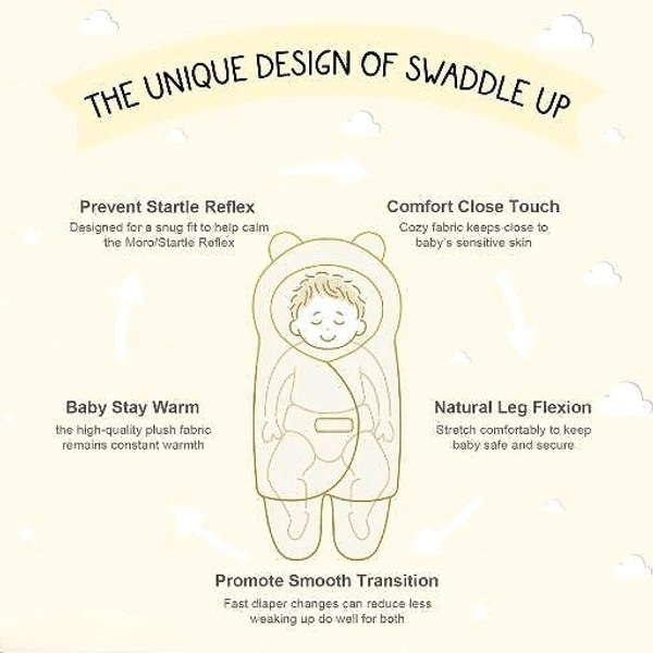 Baby Blanket Wearable Swaddle Wrapper For Baby Boys And Baby Girls, Unicorn - Red