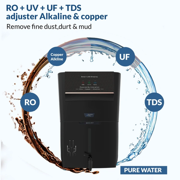 Smart - 12 L RO+UV+UF+TDS Control + Alkaline + Copper + Zinc Water Purifier (Black) Works up to 3500 TDS